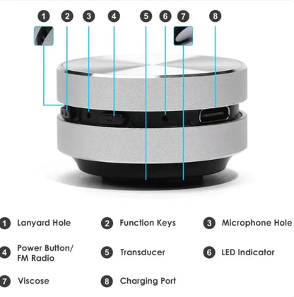 Mini Speaker (wireless Bluetooth speaker)
